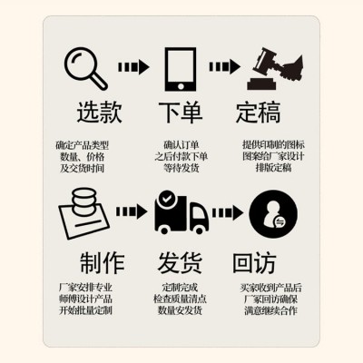 纸巾抽纸盒装可印刷logo 餐饮酒店免费设计 广告盒装抽纸公司宣传图4