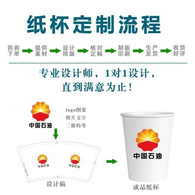 纸杯一次性杯子印LOGO9盎司家用办公商用茶水杯图5