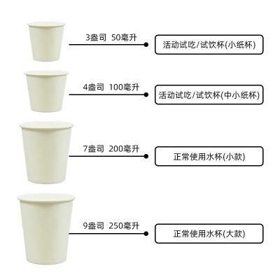 定制纸杯独立包装加厚纸杯定制加硬连锁酒店宾馆民宿刷牙喝水口杯图5