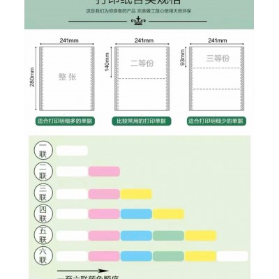 无碳多层打印纸 热敏纸（显黑、显蓝、红黑双发色） 铜板、热敏不干胶标签图3