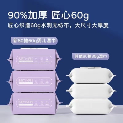 湿巾婴儿80抽大包加厚大尺寸珍珠纹婴幼儿湿纸巾婴儿湿巾专用批发图5