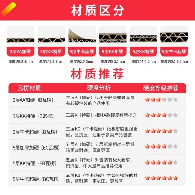 超值装纸箱快递打包包装物流搬家箱子小号瓦楞长方形数码 顺丰盒子图4