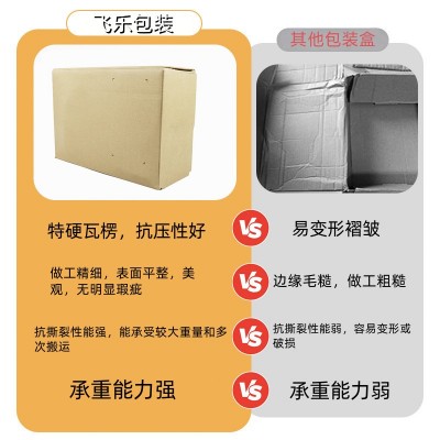 飞机盒定制化妆品服装盒快递白色包装小批量正方形彩色包装盒厂家图4