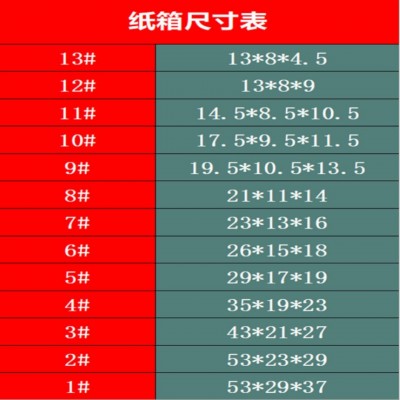 快递纸箱3-12号纸箱打包盒搬家特硬快递纸盒包装盒现货批发图4