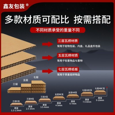 印刷LOGO纸箱定制特硬大号加厚纸箱订制快递电商发货包装 纸盒定做图4