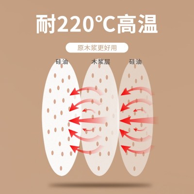 圆形蒸笼纸包子馒头空气炸锅小笼包防粘吸油纸垫盘纸羊皮纸硅油纸图5