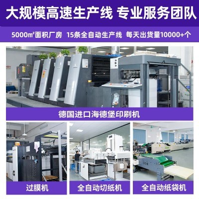 2025新年彩盒盲盒包装年货礼品包装盒伴手印刷礼品盒通 用蛇年礼盒图5