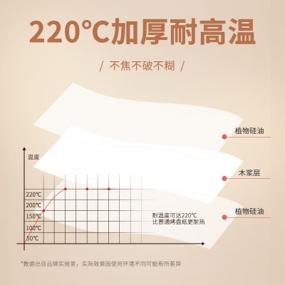 烘焙烧烤纸硅油纸方形吸油纸烤盘烤箱蛋糕披萨食品级不沾防油纸图5