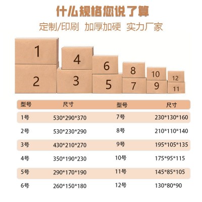 厂家直发快递纸箱物流搬家打包纸箱空白特硬瓦楞快递打包盒1-12号图3