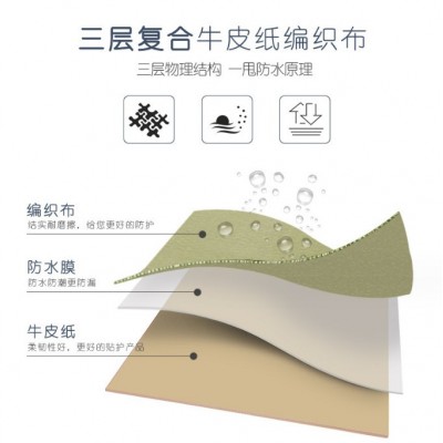 工厂供应编织布防锈纸 复合纸钢材冷轧钢镀锌板包装编织布防锈纸图2