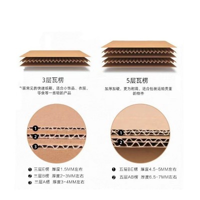 小批量定制纸箱包装盒快递纸箱印字定做纸盒纸箱批发物流包装纸箱图3