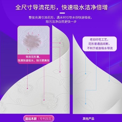 适运18大包纸巾抽纸整箱印花面巾纸4层加厚餐巾纸一件代发卫生纸图4