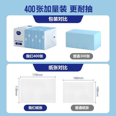 一件包邮代发30大包抽纸巾批发大包整箱面巾纸可湿水抽纸厂家批发图4