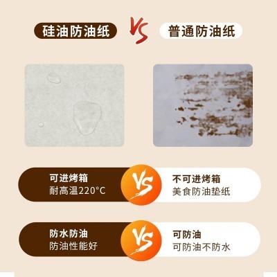 烧烤烤肉纸吸油纸圆形烘焙纸硅油纸不粘一次性油纸食品用烘焙图4