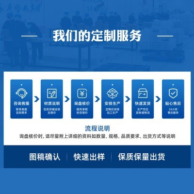 定制防油纸烧烤纸硅油纸盘纸托圆形食品级烘焙用空气炸锅纸碗跨境图3