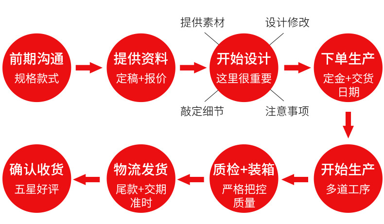 地埋式打包机详情_03