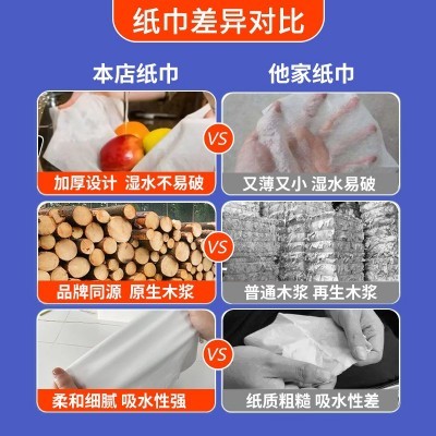 白色无尘纸巾 布纹质感4040加大加厚一次性定制logo无尘餐巾纸图3