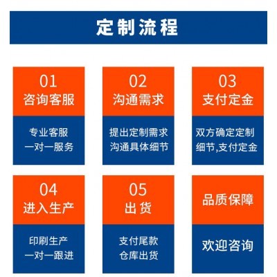 外贸烫金彩色印刷餐巾纸酒店西餐厅个性印花餐巾纸节日特色方形纸图3