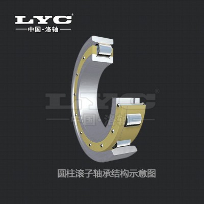 圆柱滚子轴承 NJ3226X1