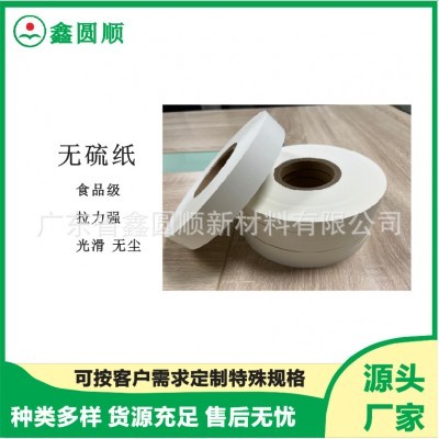 OPP透明捆扎带 OPP 束带 PET热封膜 贴角带 常用规格20MM 30MM图5