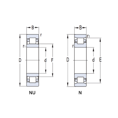 圆柱滚子轴承图2