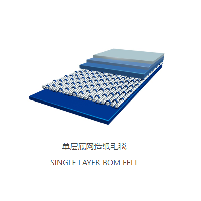 第三代造纸毛毯 BOM 底网造纸毛毯