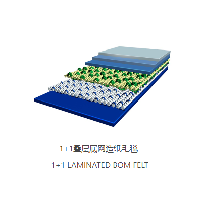 第三代造纸毛毯 BOM 底网造纸毛毯图3