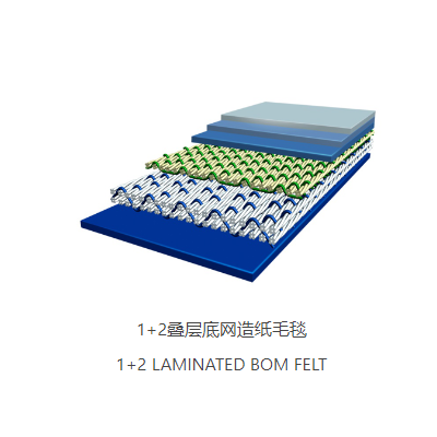 第三代造纸毛毯 BOM 底网造纸毛毯图4