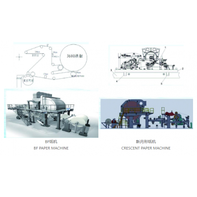 中高速卫生纸毛毯