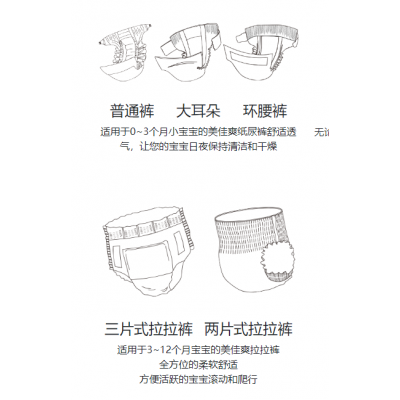 婴儿纸尿裤