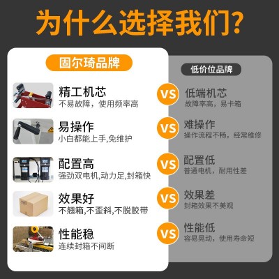 固尔琦直销全自动封箱机电商封箱机快递1-13号纸箱快速封箱机图2