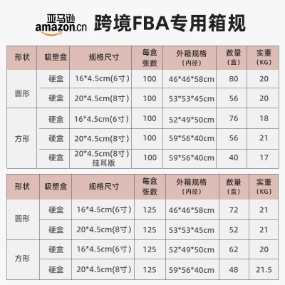 广州现货空气炸锅纸食品级专用圆形方形加厚耐高温一次性硅 油纸盘图4