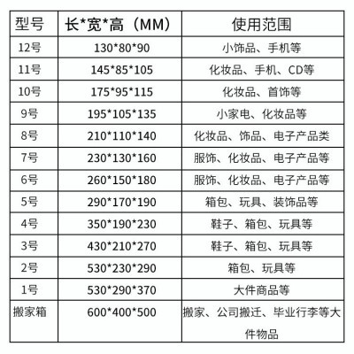 1-12号邮政快递纸箱批发现货电商包装盒子搬家打包纸箱子快递纸盒图4