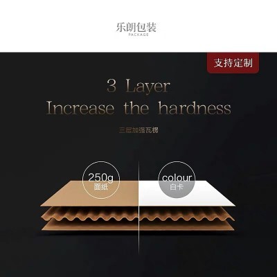 包邮飞机盒纸盒长条包装盒现货厂家瓦楞纸板正方形特硬白色飞机盒图5