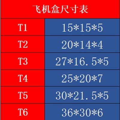 飞机盒特硬现货快递盒小纸盒子批发钢化膜内衣电池手机壳打包纸盒图2
