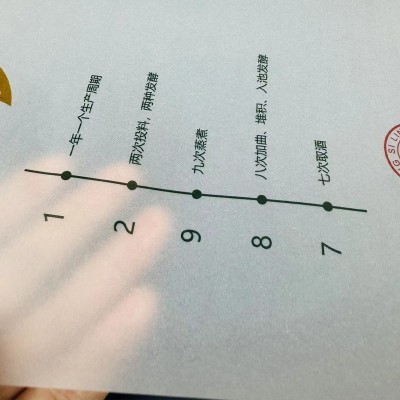 牛油纸直销供应55克-285克描图纸印刷各种图案硫酸纸正度大度现货