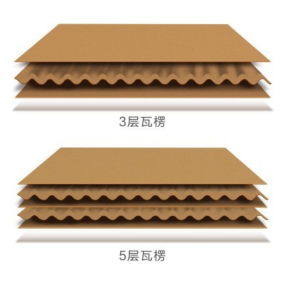包邮快递纸盒电商物流打包用小箱子三层五层1-12号半高批发纸箱子图2