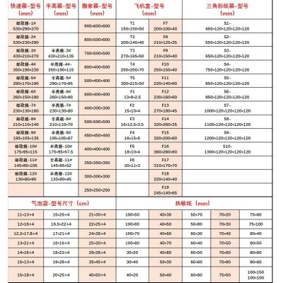 五层加厚硬半高纸盒搬家打包纸箱长方形物流包装发货快递大纸箱子图3