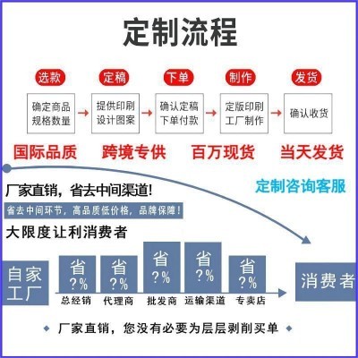 牛皮纸袋不开窗牛皮纸自封袋食品袋咖啡豆盲袋包装袋牛皮纸自立袋图3