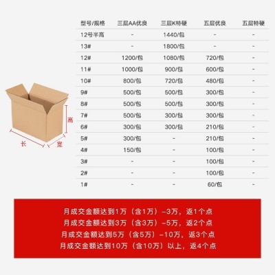 快递盒快递电商纸箱子快递1-13号加厚特硬物流纸盒子打包纸箱图2