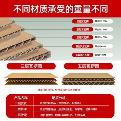 邮政快递纸箱定做批发加厚特硬超大小包装发货箱子印刷对 口打包箱图2