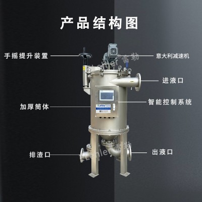 LEHLER 雷勒 内流式外刮刀自清洗过滤器 高粘度物料 尺寸、精度定制图3