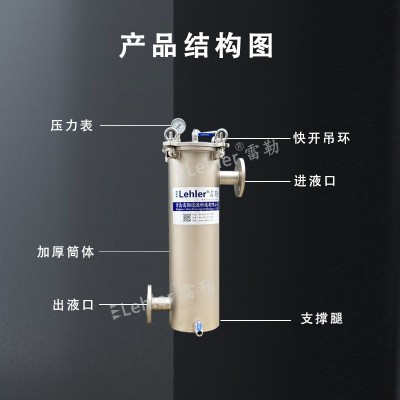 LEHLER雷勒 不锈钢篮式过滤器304、316，尺寸可定制，楔形网提篮滤芯图2