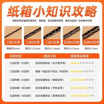 纸箱1-12号打包发货快递盒批发电商物流包装纸盒半高纸壳小纸箱子图4