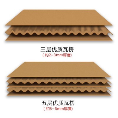 纸箱批发邮政快递纸箱1-12号打包盒三层五层瓦楞纸箱包装盒现货纸