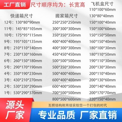 包装纸箱批发快递邮政物流飞机盒特硬捆装现货长方三层五层 1-12号图5