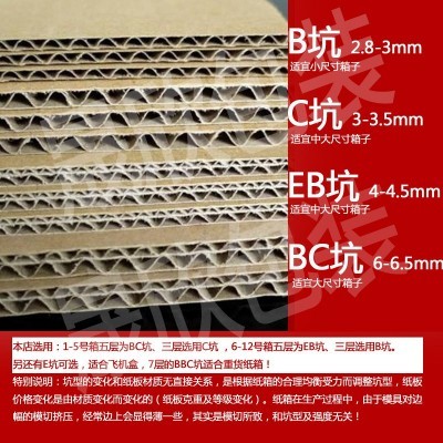 广东省包装盒箱子搬家打包纸箱FBA盒子批发纸盒现货长方 形快递箱图4