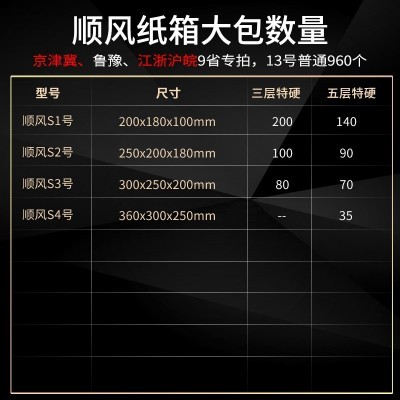 顺风纸箱专用三层五层特硬 1 2 3 4号快递发货长方形纸箱批发图2