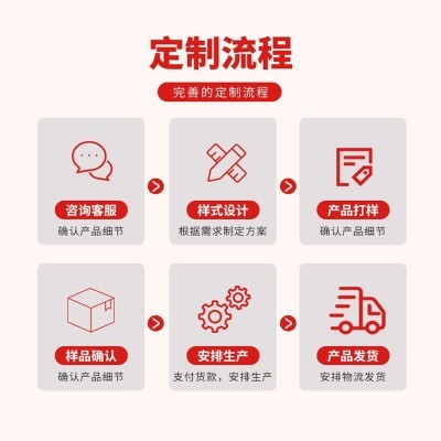 彩色飞机盒批发纸盒彩印纸箱快递服装打包牛皮纸瓦楞穿戴甲 包装盒图2