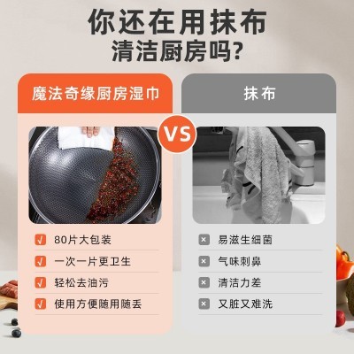 厨房湿巾强力去油污湿巾纸家用一次性清洁除重油污油烟机湿纸巾厂图4